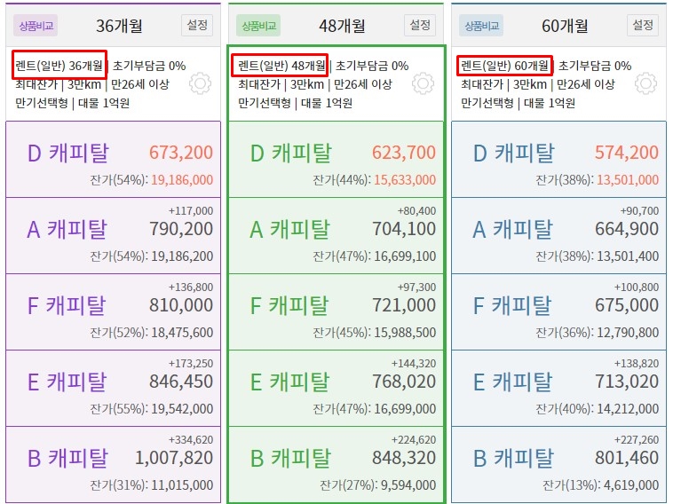 상품비교 이미지