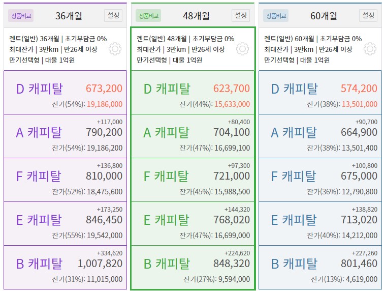 상품비교 이미지