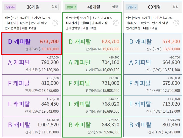 상품비교 이미지