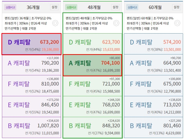 상품비교 이미지