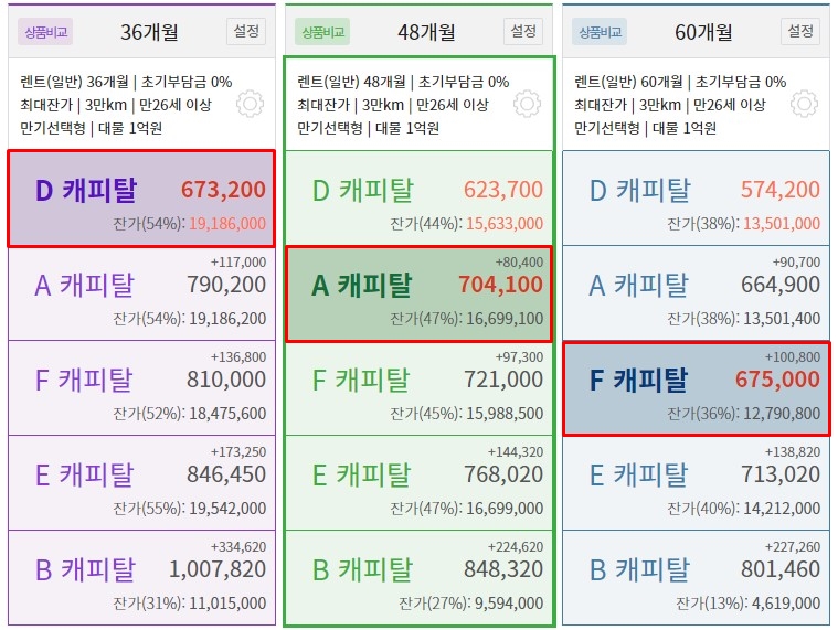 상품비교 이미지