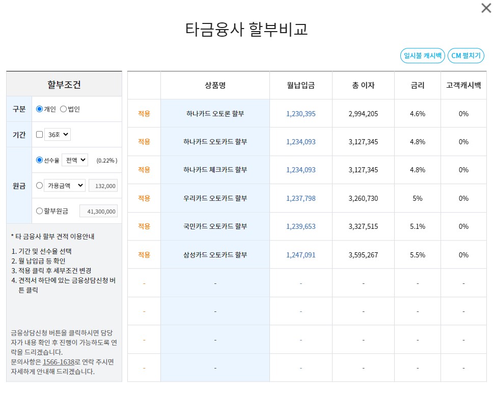 수입차지불방법 이미지