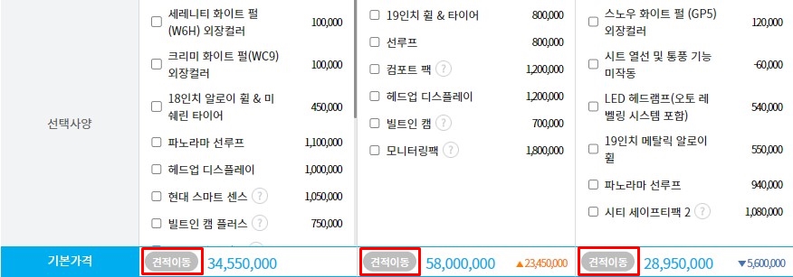 자동차정보견적이동 이미지