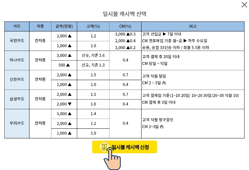 일시불캐시백신청 이미지