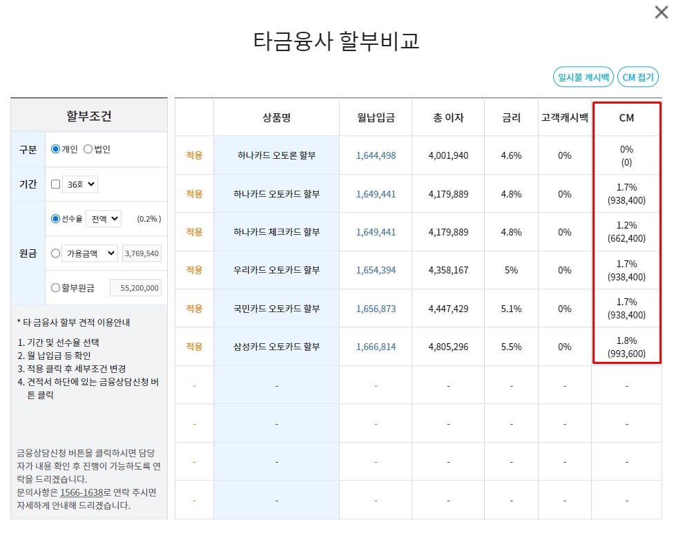 CM수수료 이미지